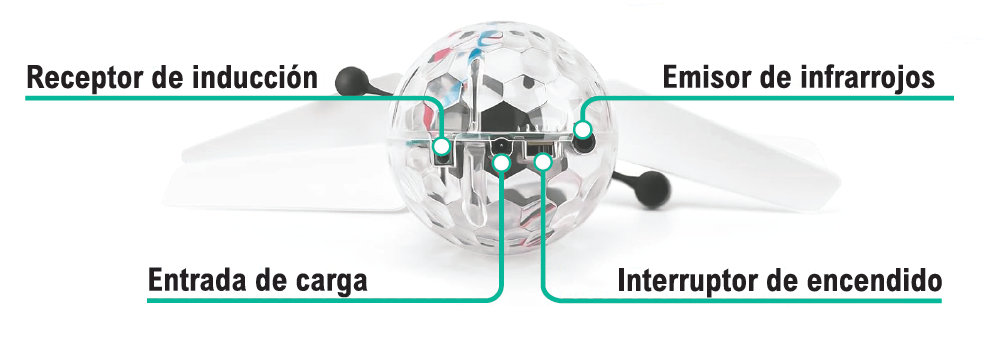 Bola voladora con sensor de inducción